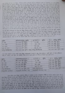 बिजली की नई दरें 